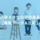 小学４年生の平均身長【最新データ＆比較】
